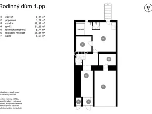 Prodej rodinného domu, Praha - Střešovice, Střešovická, 202 m2