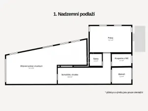 Prodej chalupy, Brno - Jehnice, 178 m2