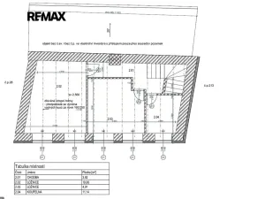 Prodej rodinného domu, Jedovnice, Havlíčkovo náměstí, 87 m2
