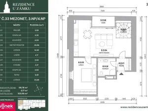 Prodej atypického bytu, Vsetín, Horní náměstí, 103 m2