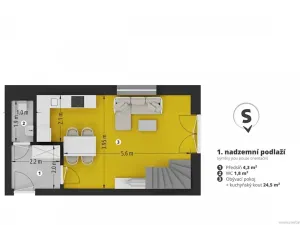 Prodej rodinného domu, Benátky nad Jizerou, 78 m2