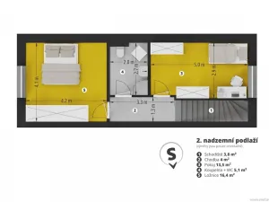 Prodej rodinného domu, Benátky nad Jizerou, 78 m2