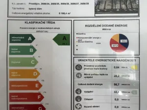 Pronájem bytu 3+1, Prostějov, Dobrovského, 75 m2