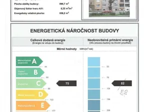 Prodej bytu 2+1, Praha, Antala Staška, 52 m2