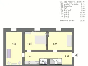 Prodej obchodního prostoru, Praha - Libeň, 58 m2
