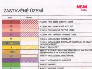 Prodej pozemku pro bydlení, Čestín, 1129 m2