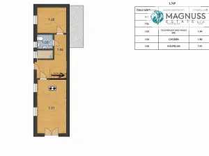 Prodej rodinného domu, Jindřichov, 110 m2