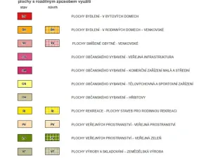 Prodej pozemku pro bydlení, Ratibořské Hory, 5449 m2
