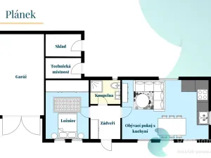 Prodej chalupy, Rožmitál na Šumavě, 73 m2