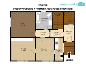 Prodej rodinného domu, Šťáhlavy, 220 m2