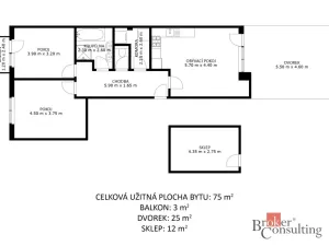 Prodej bytu 3+kk, Břeclav, Seniorů, 75 m2