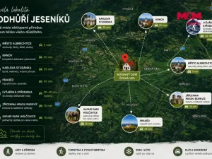 Prodej chalupy, Město Albrechtice - Česká Ves, 142 m2