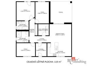 Prodej rodinného domu, Kobylnice, Krátká, 119 m2
