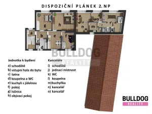 Prodej rodinného domu, Rudná, Masarykova, 672 m2