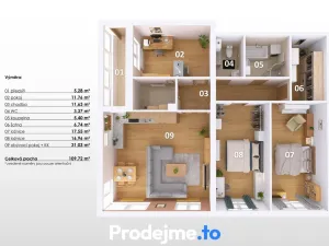 Prodej bytu 4+kk, Znojmo, Pražská, 110 m2
