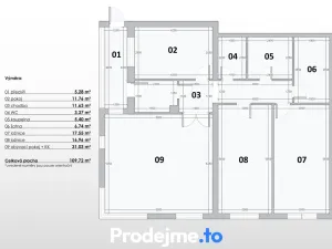 Prodej bytu 4+kk, Znojmo, Pražská, 110 m2