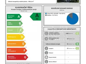 Prodej bytu 2+kk, Praha - Stodůlky, Svitákova, 67 m2