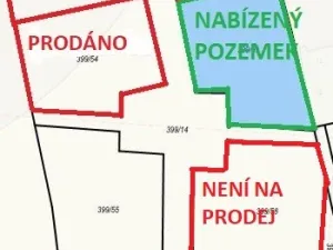 Prodej pozemku pro bydlení, Račice, 982 m2