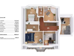 Prodej rodinného domu, Benešov, 185 m2