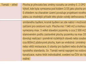 Prodej pozemku, Přední Výtoň, Svatý Tomáš, 2479 m2