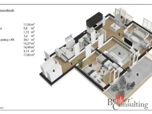 Prodej bytu 3+kk, Pardubice - Ohrazenice, U Sportovní školy, 92 m2