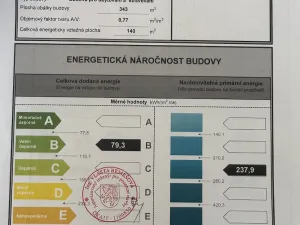 Prodej podílu 5/6 pozemku pro bydlení, Rosice, 1013 m2
