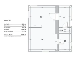 Prodej chaty, Poříčí nad Sázavou, Potočiny, 41 m2