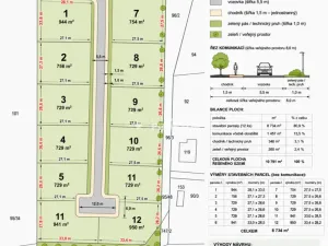 Prodej pozemku pro bydlení, Bykoš, Bykoš, 10791 m2