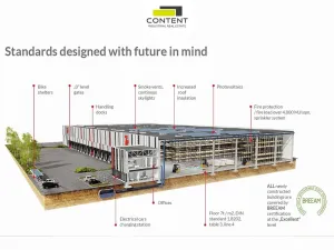 Pronájem skladu, Měnín, 10000 m2