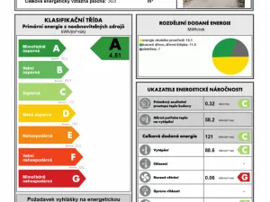 Prodej vícegeneračního domu, Turnov, 320 m2