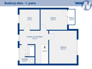 Prodej rodinného domu, Nečín, 193 m2