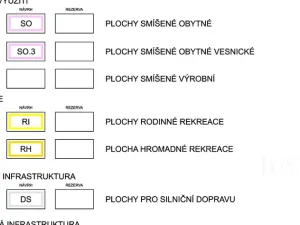 Prodej chaty, Hluk, 46 m2
