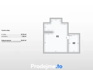 Prodej rodinného domu, Znojmo, Poštovní, 133 m2