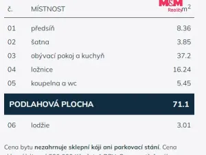 Prodej bytu 2+kk, Praha - Střížkov, Střížkovská, 74 m2