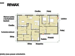 Prodej rodinného domu, Bochov, Mlýnská, 323 m2