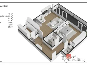 Pronájem bytu 2+kk, Mladá Boleslav - Michalovice, 87 m2