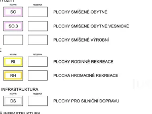 Prodej zahrady, Hluk, 46 m2