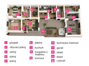 Prodej rodinného domu, Tasovice, 160 m2