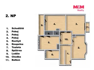 Prodej rodinného domu, Mimoň - Mimoň III, Raisova, 240 m2