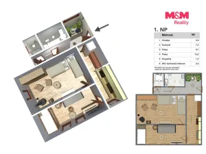Prodej chaty, Kaliště - Poddubí, Skokanovo, 40 m2
