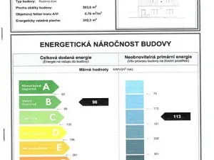 Prodej rodinného domu, Uherský Brod, Kučerovo nám., 210 m2