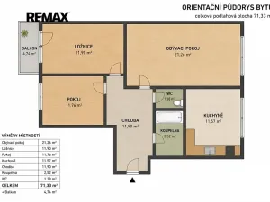 Prodej bytu 3+1, Břeclav, Na Valtické, 71 m2