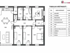 Prodej rodinného domu, Ostrov - Květnová, 115 m2