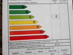 Pronájem bytu 3+1, Podbořany, Příčná, 64 m2
