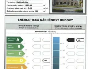 Prodej ubytování, Vanovice, 450 m2