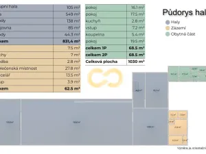 Prodej výrobních prostor, Háje, 6412 m2