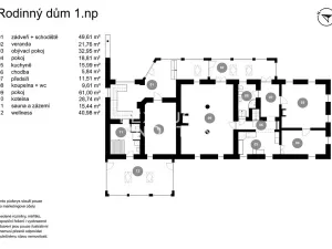 Prodej rodinného domu, Jindřichov, 320 m2