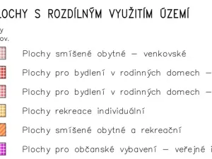 Prodej pozemku pro bydlení, Hrusice, Hubačovská, 3055 m2