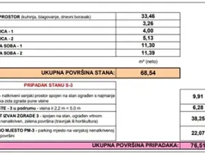 Prodej bytu 3+kk, Mandre, Chorvatsko, 83 m2