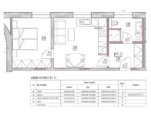 Pronájem bytu 2+kk, Písek, Pražská, 43 m2